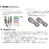 10-777-0410 ”シリーズ777”(おねじ取付用バルブ無しカップリング) CEJN(セイン) 05482859