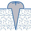 05516393,32691285,32692396,32695415