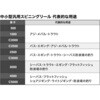 05557645,05557661,05557670,05557679,05557688,05557697,05557706,05557715,05557731,05557740,05557749,05557758,05557767,05557776