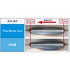 Welbee The Short Arc 延長20mセット Welbee The Short Arc 延長セット ダイヘン 05559535