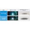 Welbee The Short Arc 延長20mセット Welbee The Short Arc 延長セット ダイヘン 05559535