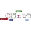 CSE-C12-9-R1/2 P~tBbg CSEV[Y jb^ 05588196