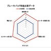 A6-004YN ֎ԗpu[Lpbh NTB 58115364