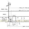 62685 アルミ 天井点検口 額縁タイプ 創建 05670039
