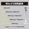 NCSMC98WH1P 連動ナイトライト YAZAWA(ヤザワコーポレーション) 05690662
