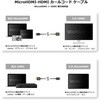 VV-CCHDAD020-B カール コードタイプ マイクロ HDMI ケーブル Vodaview 05712757