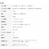 VV-CCHDAD020-B カール コードタイプ マイクロ HDMI ケーブル Vodaview 05712757