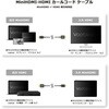VV-CCHDAC020-B カール コードタイプ ミニ HDMI ケーブル Vodaview 05712791