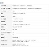VV-CCHDAC020-B カール コードタイプ ミニ HDMI ケーブル Vodaview 05712791