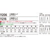 11206 【JICHODO】 11206 エコ製品制電ストレッチレディースパンツ 自重堂 05716808