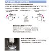 BF-W11TNLSLAB/WC シャワーパネル アクアネオ INAX(LIXIL) 05725400