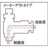 10447754,10447763