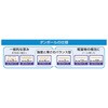 30180-1202 ダンボールケース【10枚】 ストア・エキスプレス 05728909