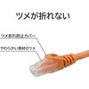 GH-CB5EDA1-LB 05732032