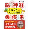 44057 脳神経と疾患 つながりが見える図鑑 永岡書店 05748728