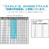 026500-20 メスシリンダー ガラス 目盛付 カスタムA SIBATA(柴田科学) 05773783