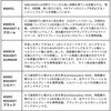 6500C ROCKET シルバー(917675) Ambassadeur 6000シリーズ AbuGarcia(アブガルシア) 05779038