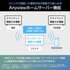 65C55S 4K液晶テレビ スマートテレビ ネット動画対応 外付けHDD録画対応 65インチ Hisense(ハイセンス) 05802811