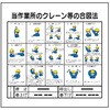 建設機械関連標識 仙台銘板