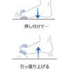 - 母趾用トゥパッド AKAISHI 05814352