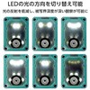 UM22 【レンタル】4Kマイクロスコープ UM22シリーズ レンタル SATOTECH 05883092
