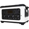 LPE-EX3200 ヘビーレイニーパワー徳永用 インバーター 日動工業 05908012