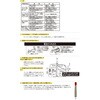 SP-97CF スーパーポンプセットケース付 センタック 05949436