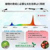 SL-G120P 植物育成用 直管型LEDライト 連結可能 GOODGOODS(グッド・グッズ) 06090030
