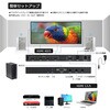 VV-NK-BT100 HDMIビデオウォール 最大4台のモニターで大画面を構築  パソコン4台入力 Vodaview 06091159