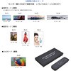 VV-NK-BT100 HDMIビデオウォール 最大4台のモニターで大画面を構築  パソコン4台入力 Vodaview 06091159