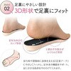 V57 インソール マシュマロイン もっちりマシュマロ 女性用 木原産業 06093408