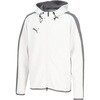 660935 プーマ PUMA VOLTAGE ニットジャケット PUMA PUMA 06103619