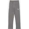 660936 プーマ PUMA VOLTAGE ニットパンツ PUMA PUMA 06105132