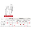 A-600 ブロック用 壁面プランターフック ニッサチェイン 06108772