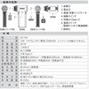 CMAD-7.4V 充電式ミニエアダスタ パオック 06114941