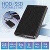 TR-HSP002-BK HDD/SSD ポータブルケース ブラック 2.5インチ SATA USB3.1 Type-C 5Gbps 6TB対応 工具不要 Win Mac トライメイト 06115388