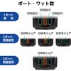 ECT-34BK 電源タップ 球体型 直挿し USB付 (コンセント×3 Type C×1 USB A×2) ほこり防止シャッター USBタップ エレコム 06134601