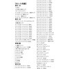 TB-120PC VINE キャスター付 キャリーバッグタイプ 120Pcs工具セット WAKO(和光商事) 06135092