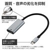 ECAD-CHDMI015B USB Type-C - HDMI 変換 ( USB-C プラグ to HDMIポート×1 ) 4K 30Hz 高耐久 メッシュケーブル エレコム 06136938