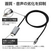 ECCAC-CHDMI10B USB Type-C - HDMI 変換ケーブル ( USB-C プラグ to HDMIプラグ ) 4K 30Hz 高耐久 メッシュケーブル エレコム 06136956