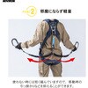 THL2NV9333130KGBK2R23BP フルハーネス用”ノビロン2本式ランヤード” ツヨロン(藤井電工) 06163399