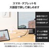 MPA-CHDMIPDSMWH USB-C to HDMI 変換アダプタ 4K 60Hz 耐断線 シリコンメッシュ USB充電ポート付 エレコム 06161858