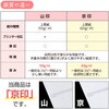 2-70016 のし紙 タカ印(ササガワ) 06169559