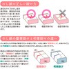 2-70014 のし紙 タカ印(ササガワ) 06169672