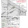 AL-125 先付け施工タイプ プレートアンカー ALC版 ゼン技研 06175902
