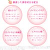- PEACHCERAMIDE プレミアムケアマスク MDSKIN LABO 06177521
