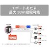 DEH-GP8 産業用PoEスイッチングハブ ギガビット ダイヤトレンド 06181415