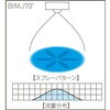 BIMJ70075S303.NDBS303 微霧発生2流体ノズル 小噴量充円錐 BIMJシリーズ(液加圧タイプ) いけうち 06185431