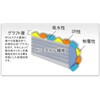 06353868,06353877,06353886,06353895