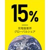 06387617,06387626,06387635